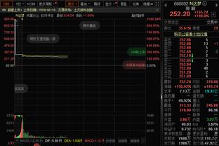 TA：索拉里将成皇马新任足球总监 18年曾执教皇马22年已重返球队